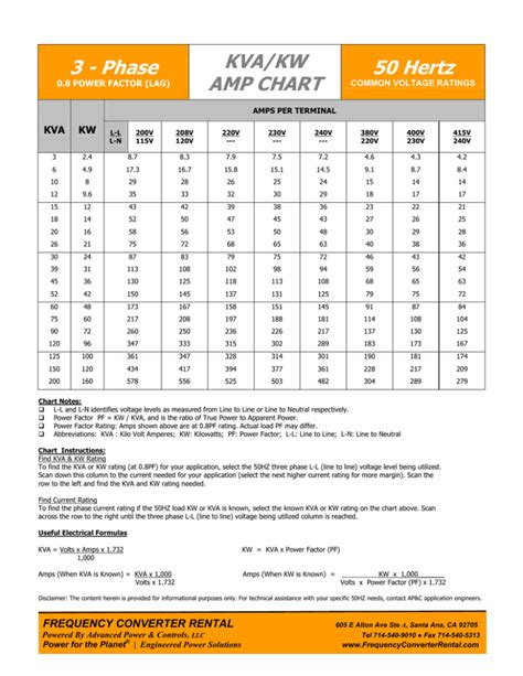 power of centrifugal pump|pump kw rating chart.